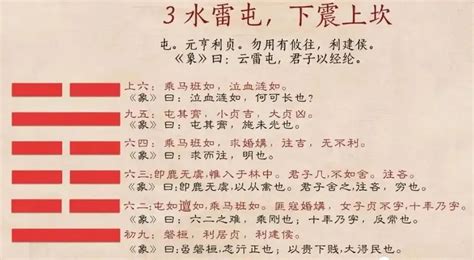 卦文 意思|易经64卦卦象、卦辞、爻辞、彖辞、象辞原文完整版（吐血整理，。